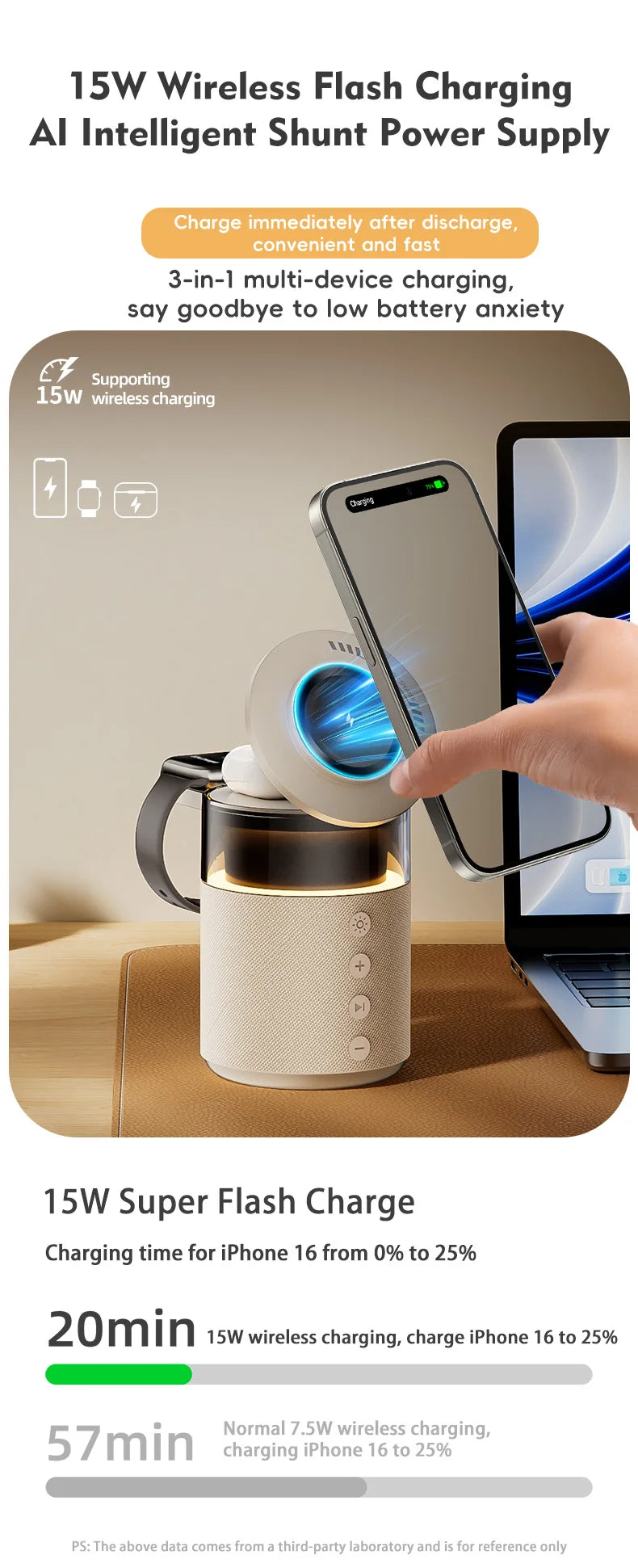 5-in-1 Magnetic Wireless Charging/ Wireless Speaker Night Light Fast Charger for iPhone iWatch AirPods With Speaker