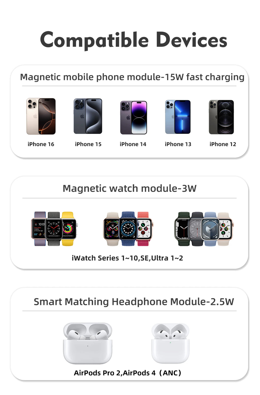 5-in-1 Magnetic Wireless Charging/ Wireless Speaker Night Light Fast Charger for iPhone iWatch AirPods With Speaker