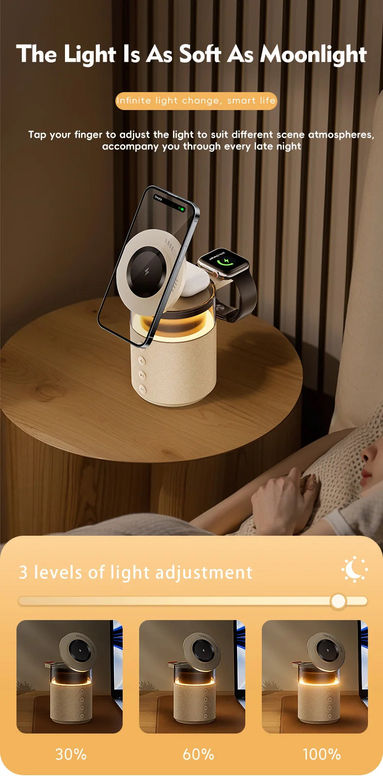 5-in-1 Magnetic Wireless Charging/ Wireless Speaker Night Light Fast Charger for iPhone iWatch AirPods With Speaker